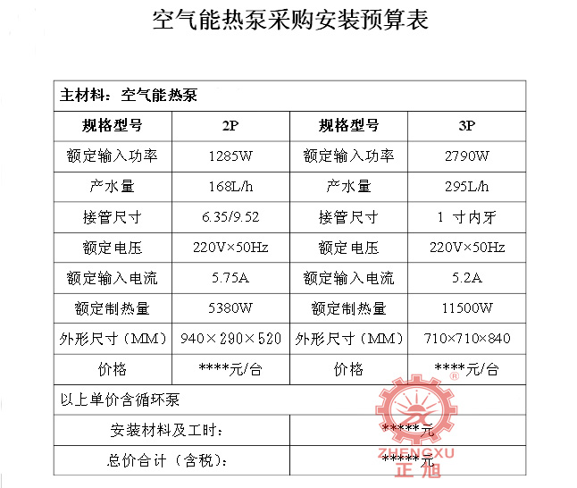 空氣能安裝費用要多少預算